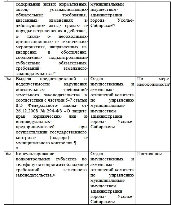 Руководство по соблюдению обязательных требований муниципальный земельный контроль