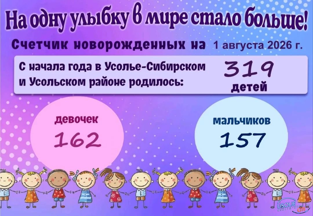 С января по август в Усолье-Сибирском и Усольском районе родилось 319 малышей