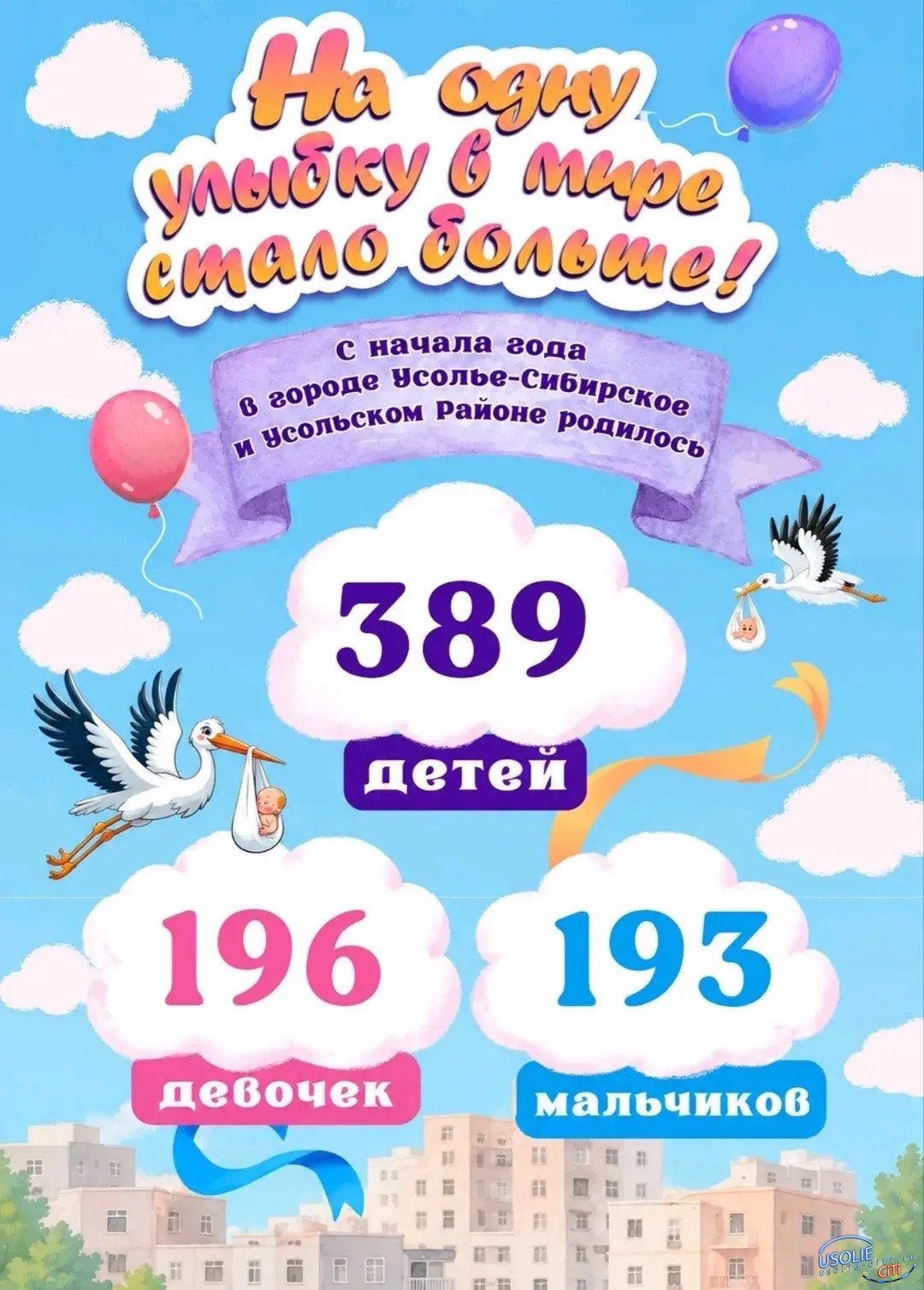 Усолье стало моложе на 389 человек: Максим Торопкин поздравил родителей с демографическим чудом