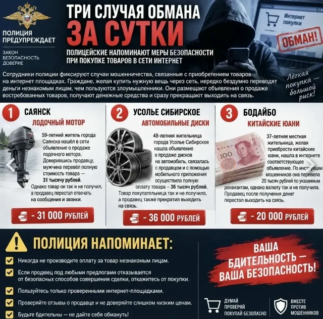 Осторожно, интернет-мошенники! Усольчанка потеряла 36 тысяч рублей при покупке дисков для авто